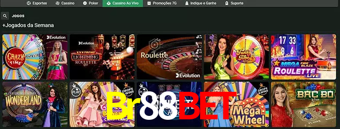 Br88Bet bet